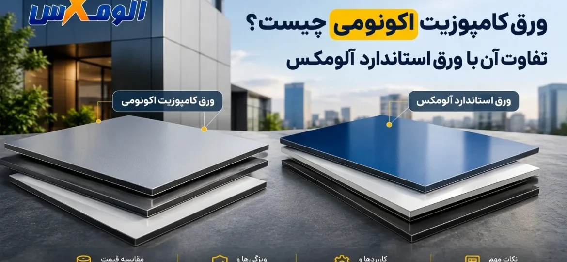 ورق کامپوزیت اکونومی و ورق استاندارد آلومکس