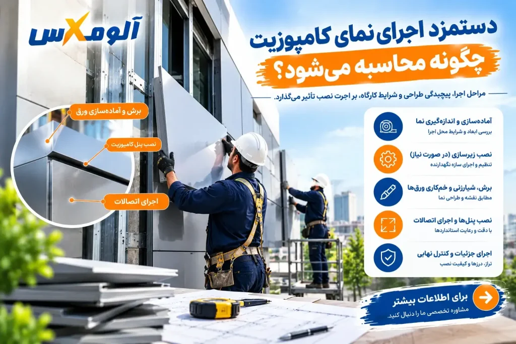 نصب پنل‌های کامپوزیت آلومینیومی روی نمای ساختمان