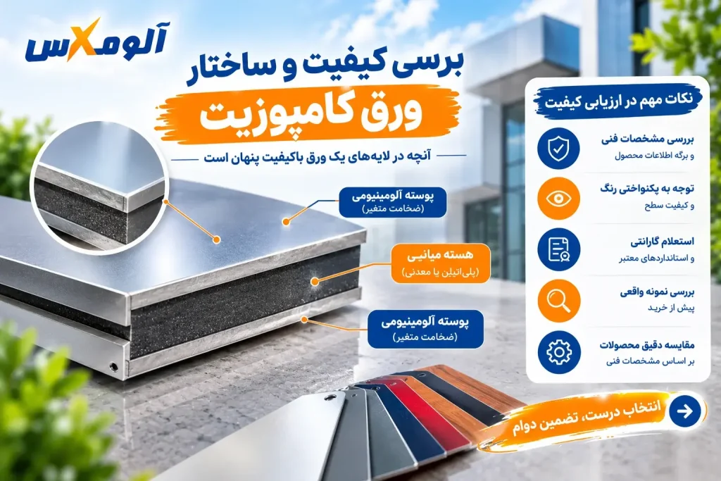 بررسی ضخامت پوسته آلومینیومی و هسته میانی ورق کامپوزیت