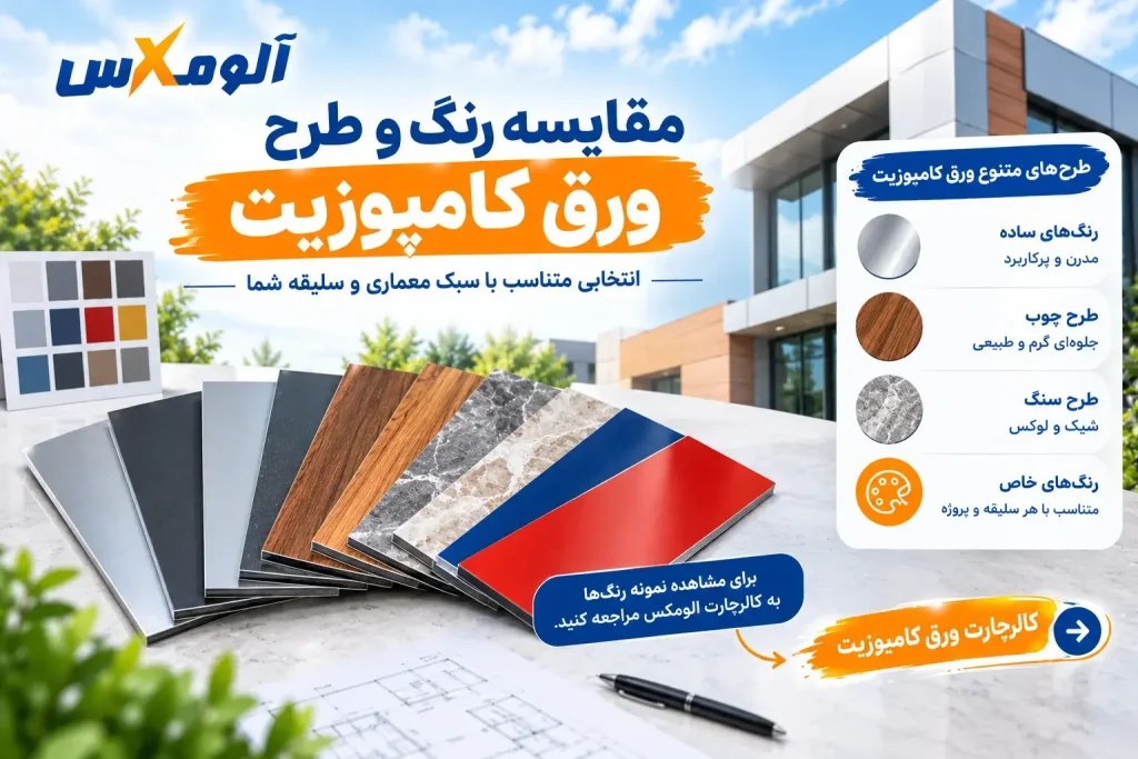 نمونه رنگ‌ها و طرح‌های مختلف ورق کامپوزیت برای نما