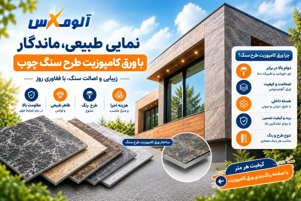 بافت سطح ورق کامپوزیت طرح سنگ برای نمای ساختمان