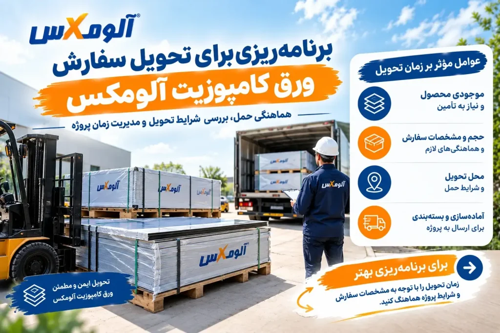 آماده‌سازی و بسته‌بندی ورق کامپوزیت برای تحویل به پروژه