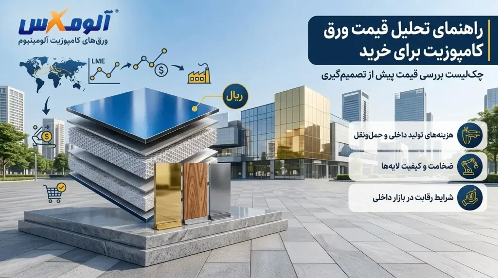 راهنمای بررسی قیمت ورق کامپوزیت پیش از خرید