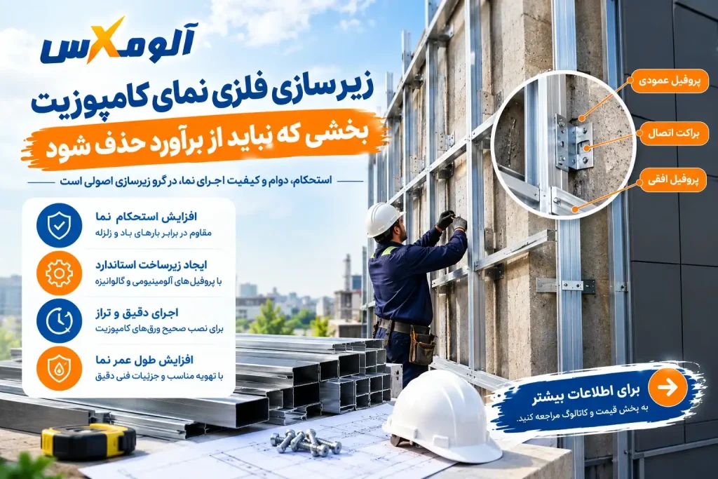 اجرای زیرسازی فلزی برای نصب ورق کامپوزیت نما