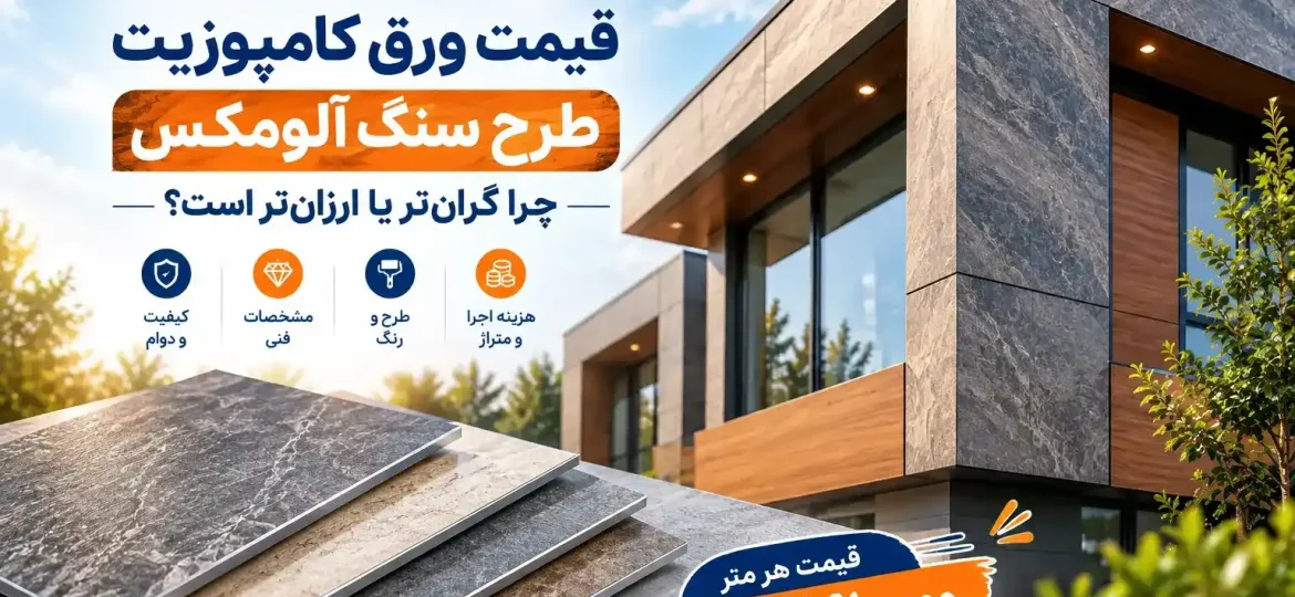 قیمت ورق کامپوزیت طرح سنگ آلومکس برای نمای ساختمان